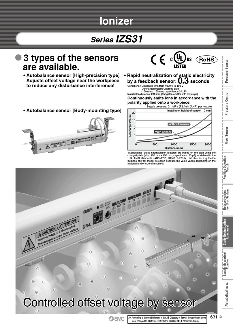 SMC Networks IZS31 Series user manual