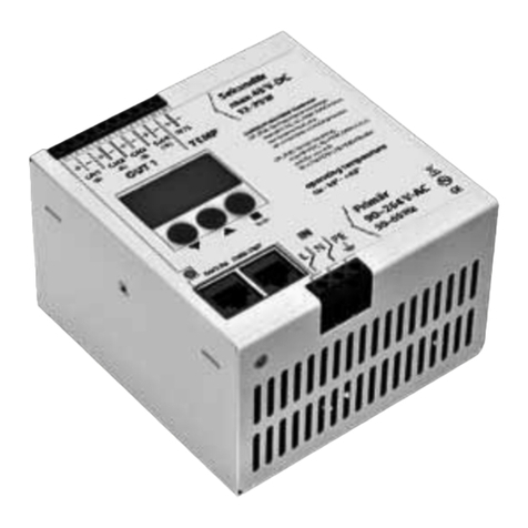 Wibre 5.0635.09.52 User manual