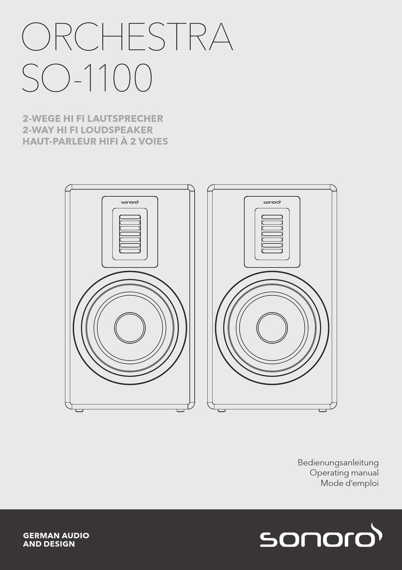 Sonoro ORCHESTRA SO-1100 operating manual Sonoro ORCHESTRA SO-1100 operating manual