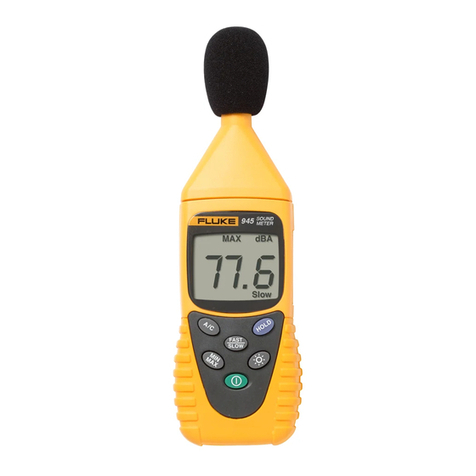 Fluke 945 User manual