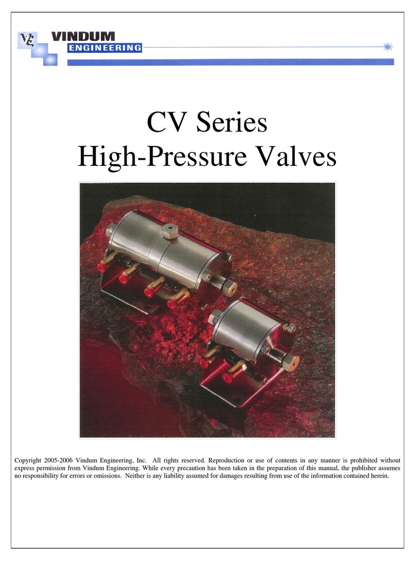 Vindum CV Series User manual