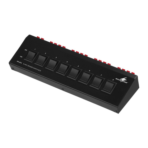 Monacor SPS-80S manual
