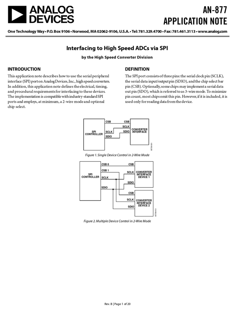 Analog Devices AN-877 Installation and operating instructions
