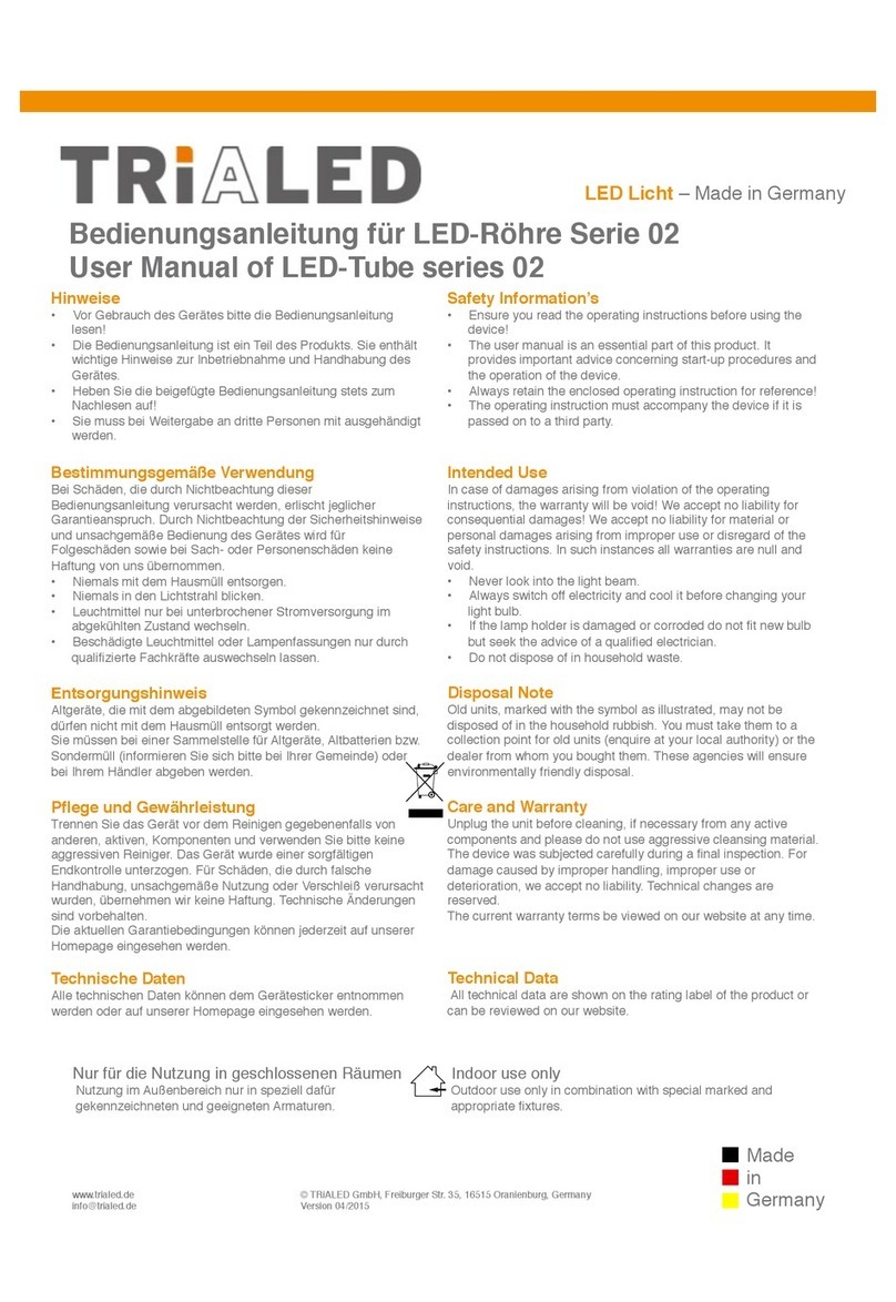 TRiALED 02 Series user manual