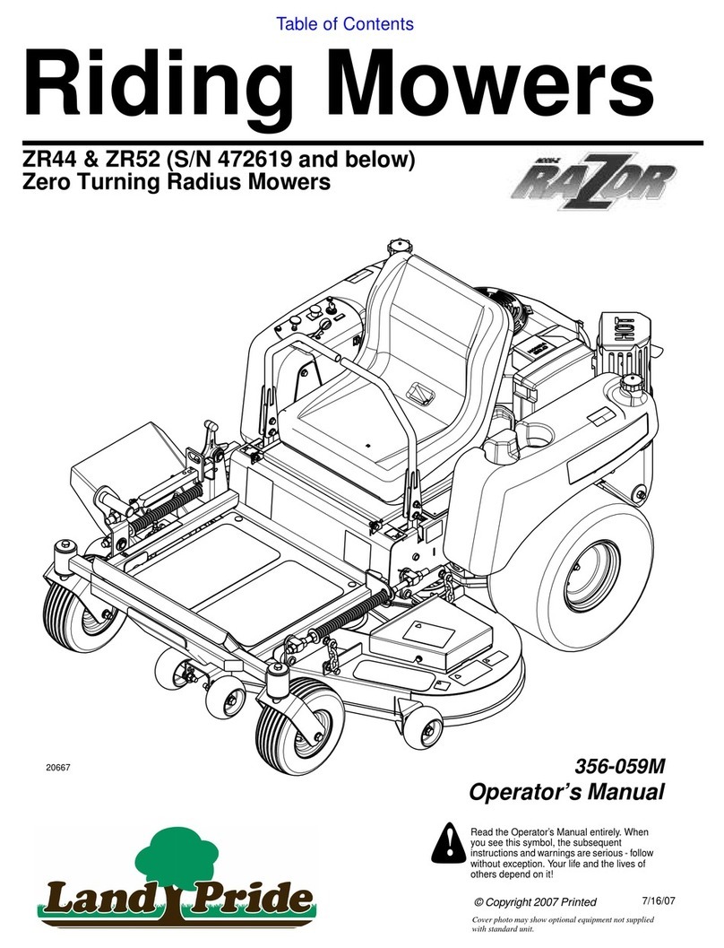 Land Pride Razor ZR44 manual