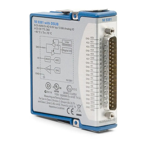 National Instruments NI 9381 User manual National Instruments NI 9381 User manual