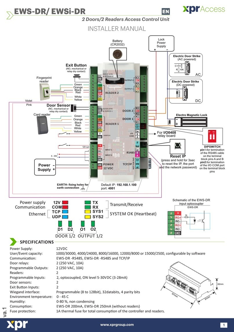 XPR Access EWS-DR User guide