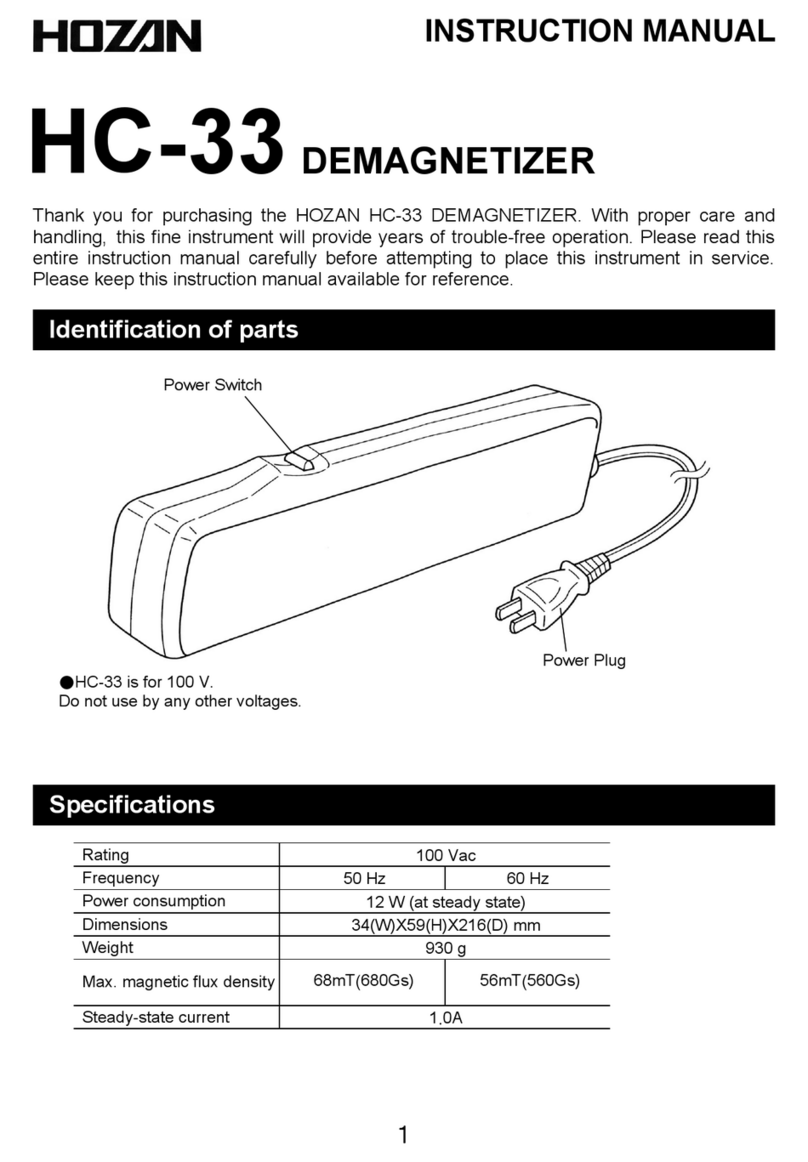HOZAN HC-33 instruction manual