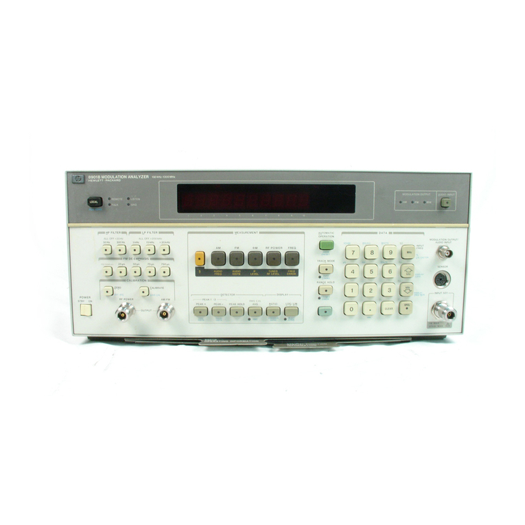 HP 8901B Use and care manual HP 8901B Use and care manual