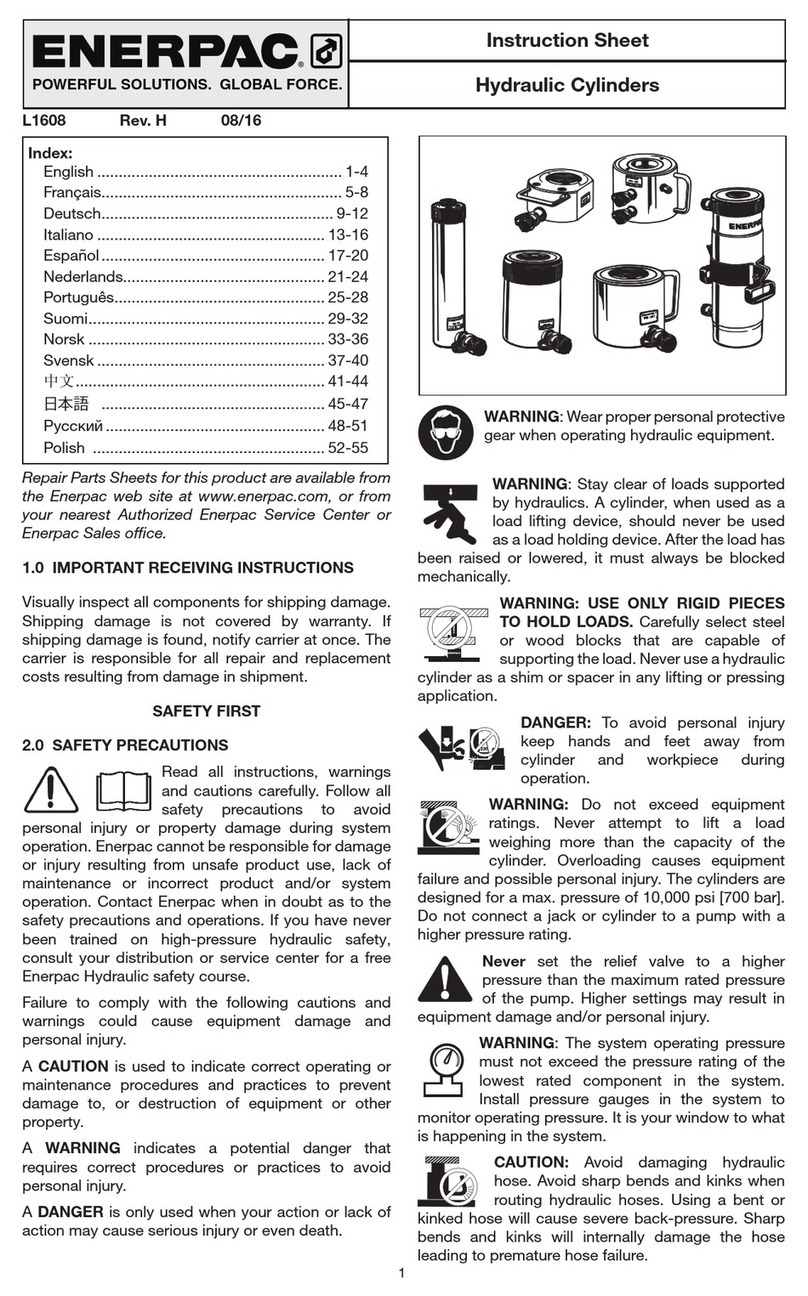 Enerpac L1608 instruction sheet
