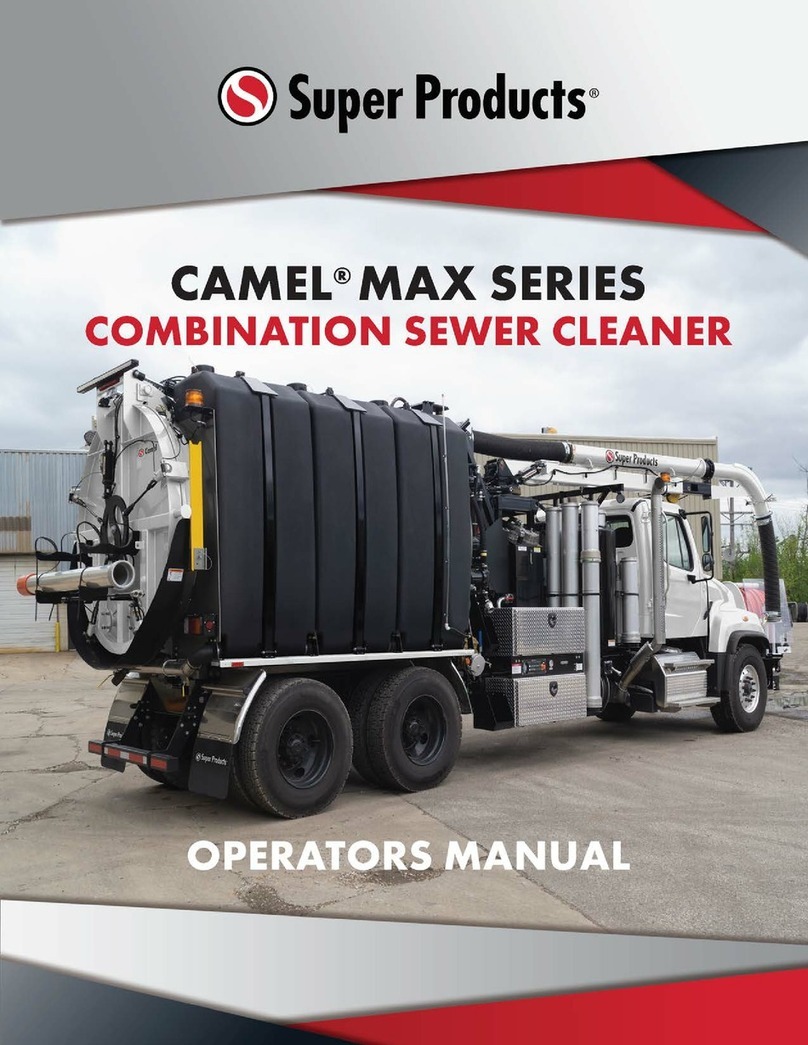 Super Products CAMEL MAX Series User manual