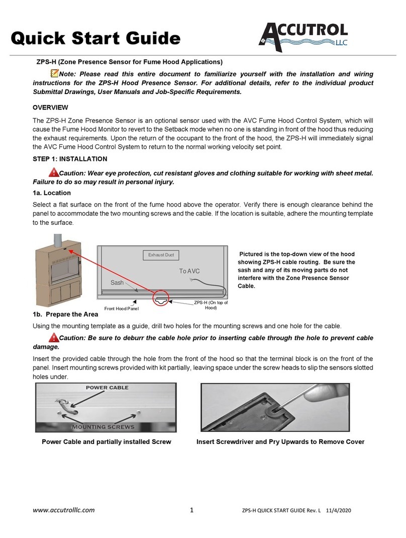 Accutrol ZPS-H quick start guide