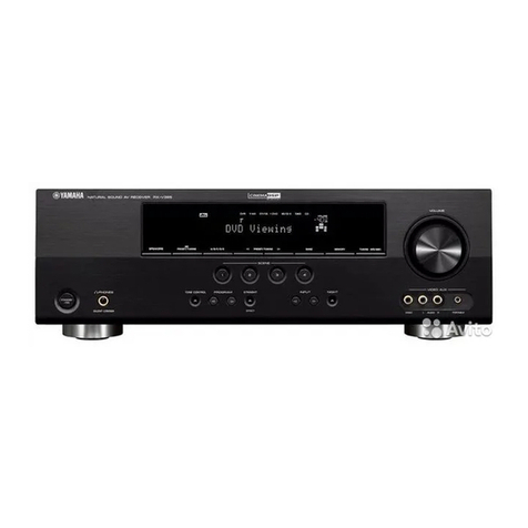 Yamaha V665 - RX AV Receiver User manual