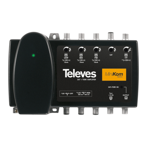 Televes 539620 quick start guide