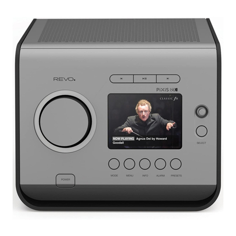 Revo PIXIS RX owner's guide