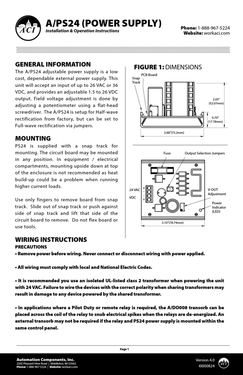 aci A/PS24 quick guide