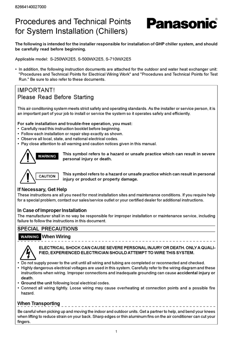 Panasonic S-250WX2E5 User manual
