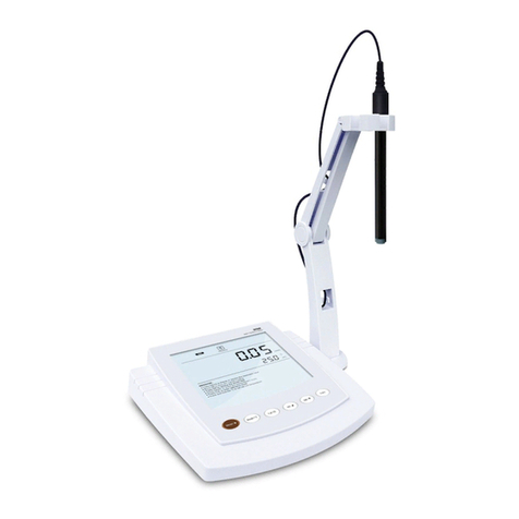 Bante Instruments Bante932 User manual