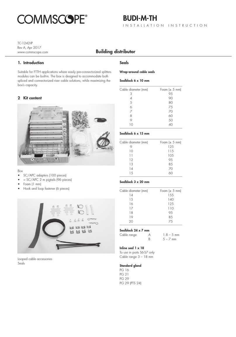 CommScope BUDI-M-TH Installation instruction