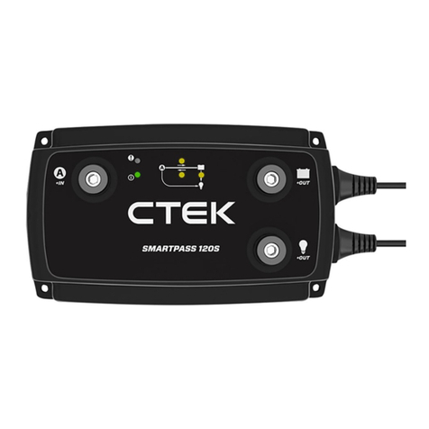 CTEK SMARTPASS 120S quick start guide