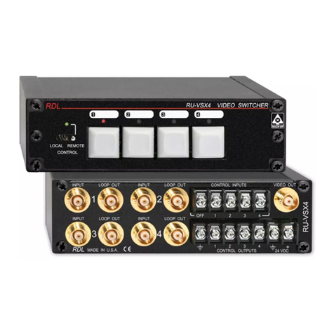 RDL RACK-UP RU-VSX4 User manual