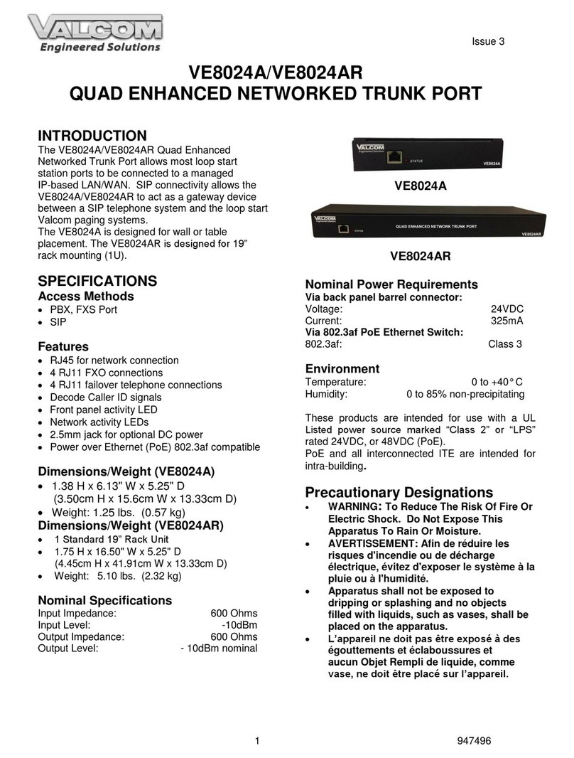Valcom VE8024A User manual