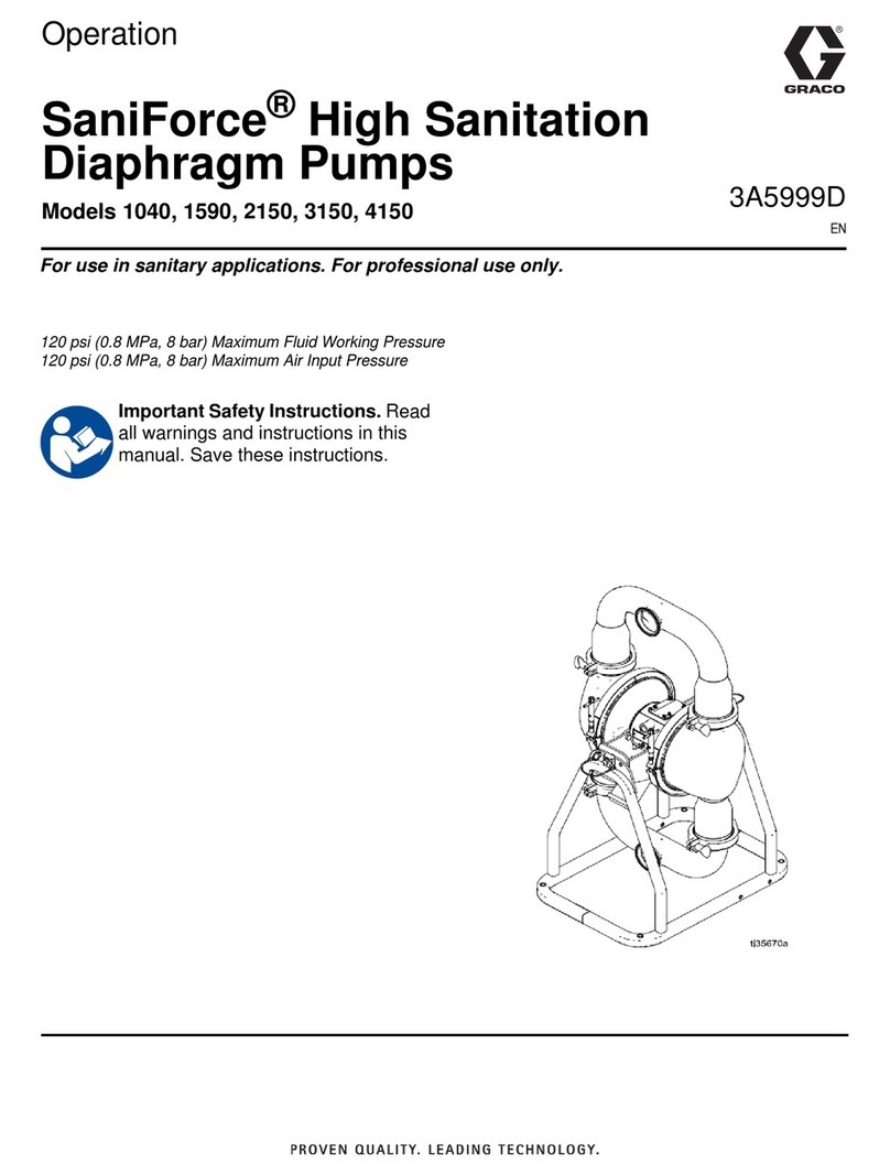 Graco Hydra-Clean 1040 Instruction Manual
