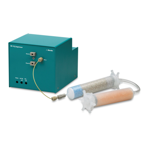 Metrohm 853 CO2 Suppressor manual