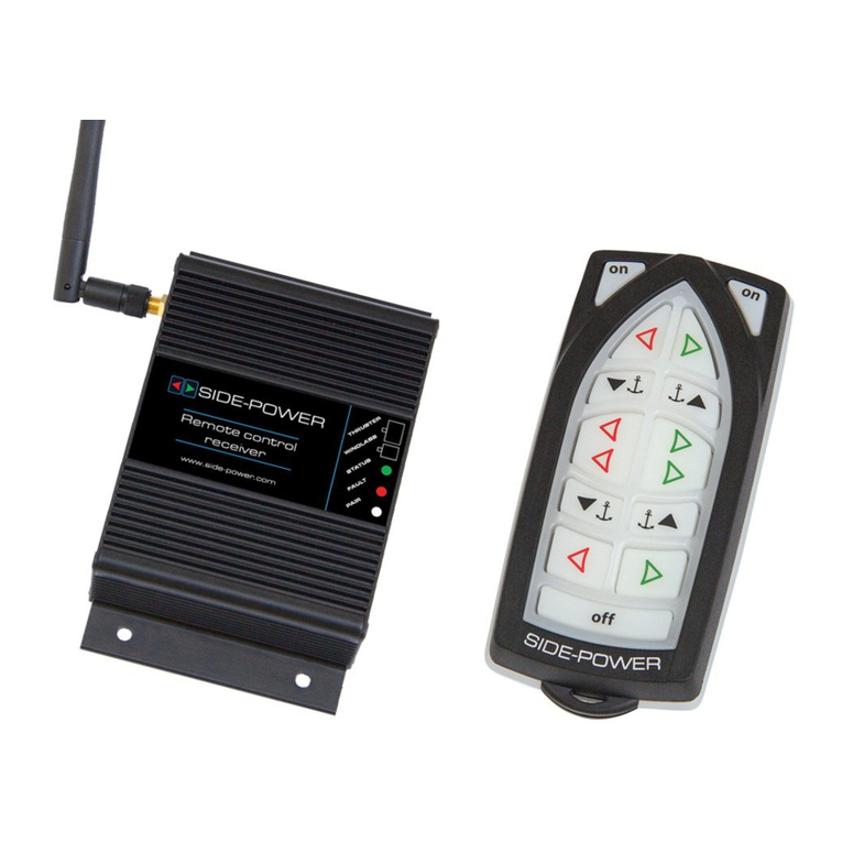 Side-Power RCT-20E User manual