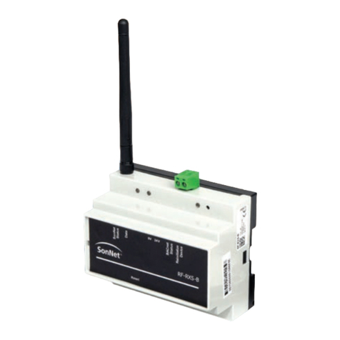 Sontay RF--RXS--B user manual