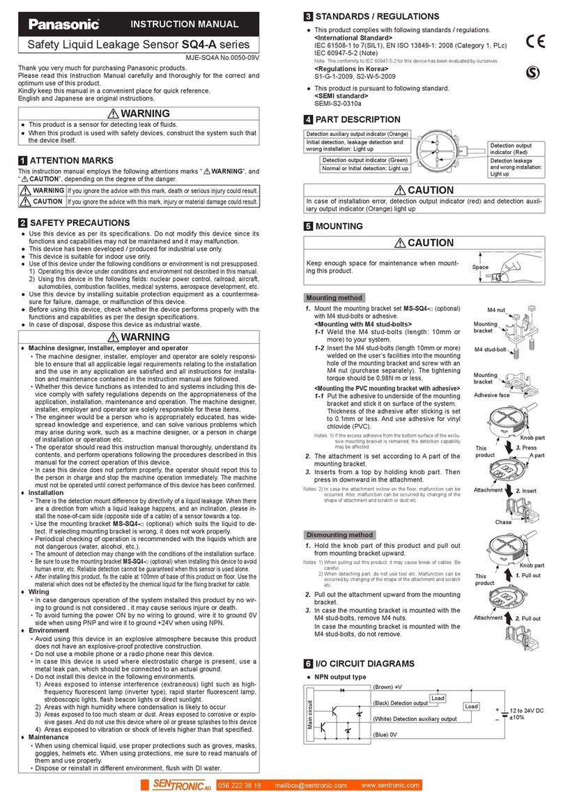 Panaconic SQ4-A Series instruction manual