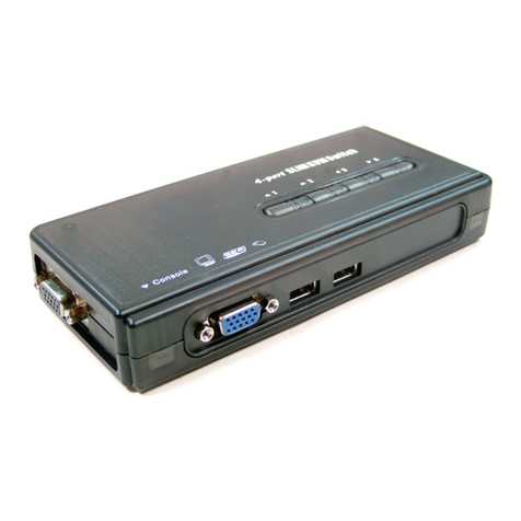 Uniclass USB-SP02 Quick installation guide