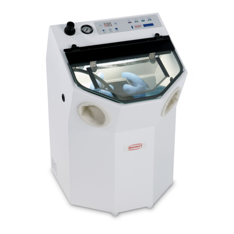 Renfert Vario jet User manual