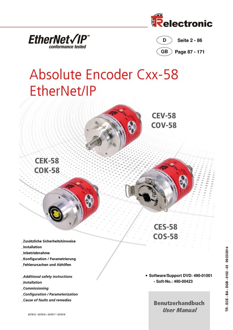 TR-Electronic C__-58 Series user manual