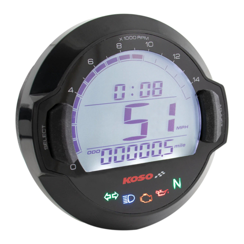 Koso GP User manual