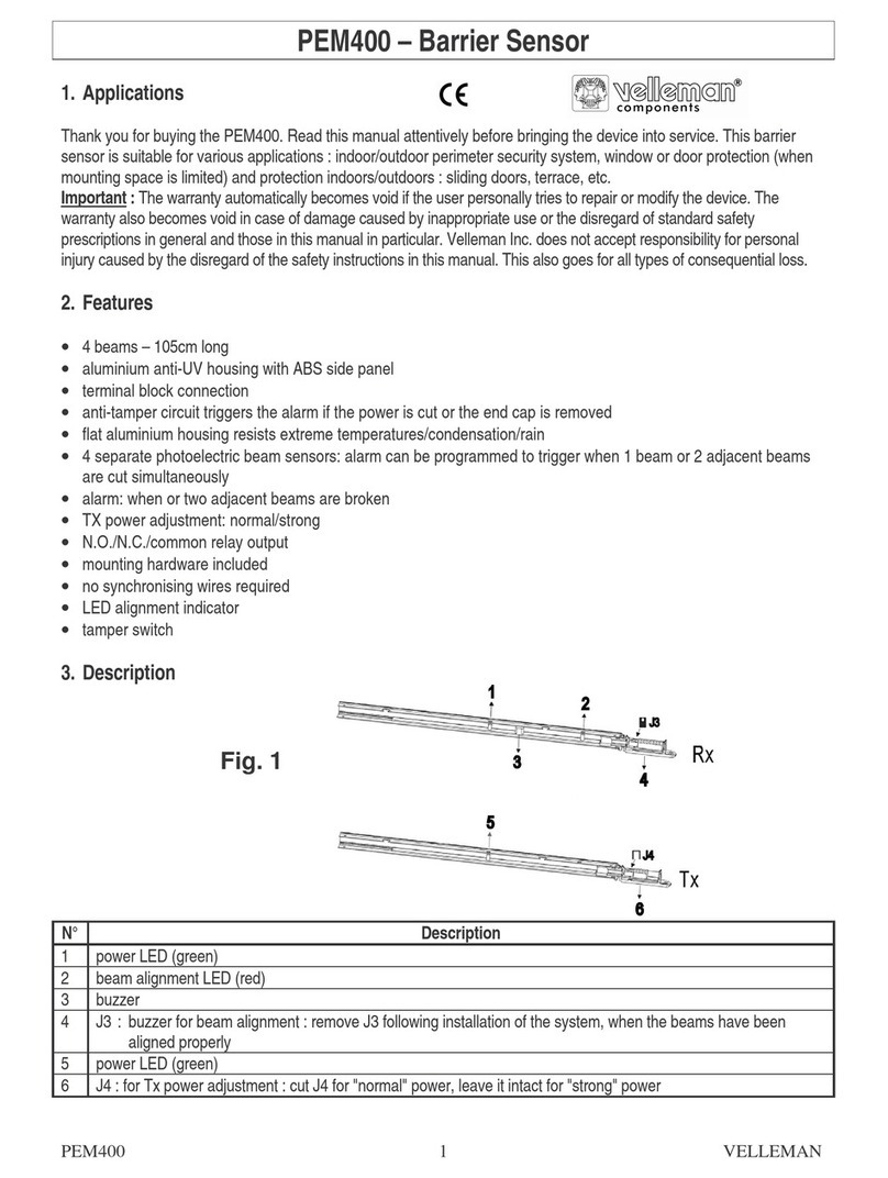 Velleman PEM400 User manual