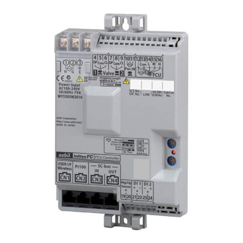 Azbil Infilex FC Series User manual