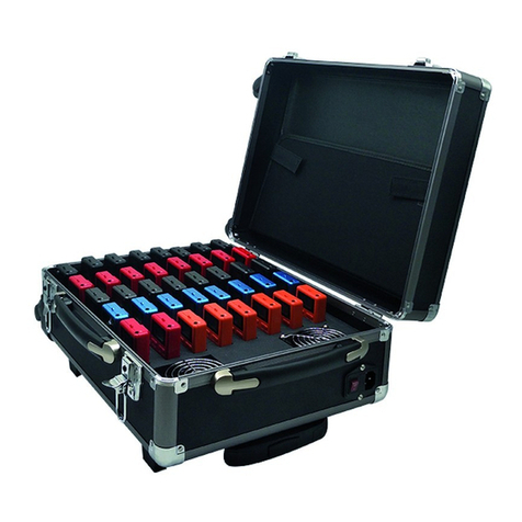 Albrecht ATR 400 quick start guide