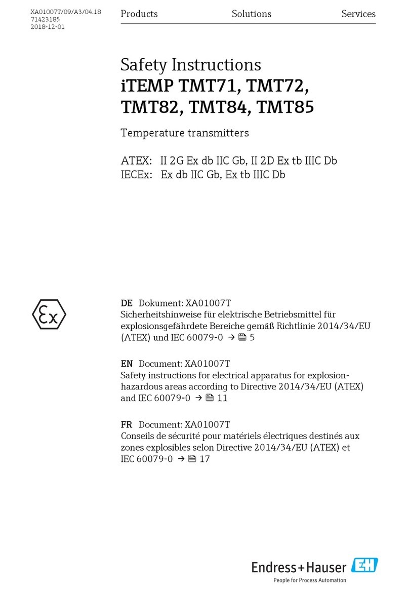 Endress+Hauser iTEMP TMT71 Installation instructions
