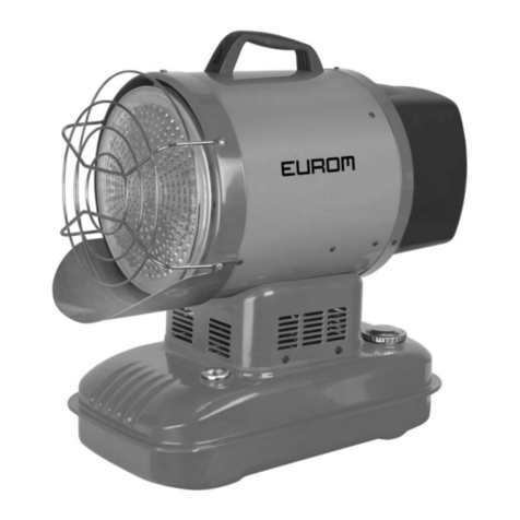 EUROM Sunblast manual