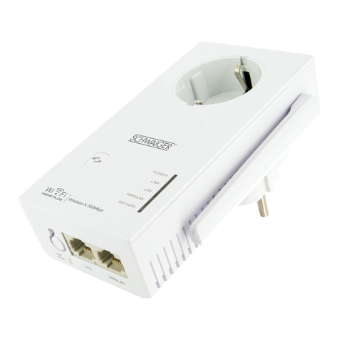 Schwaiger PowerLine PLC502M user manual