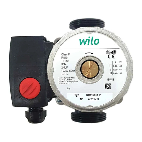 Wilo RP Series User manual