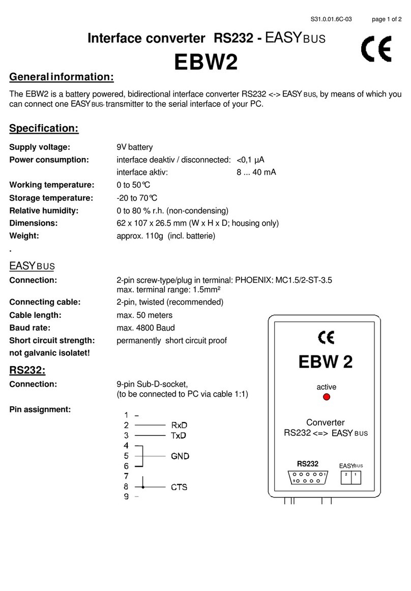 GREISINGER EBW2 User manual