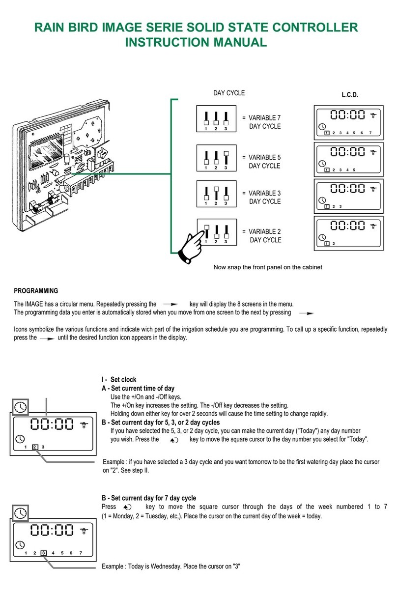 Rain Bird Image Series instruction manual Rain Bird Image Series instruction manual