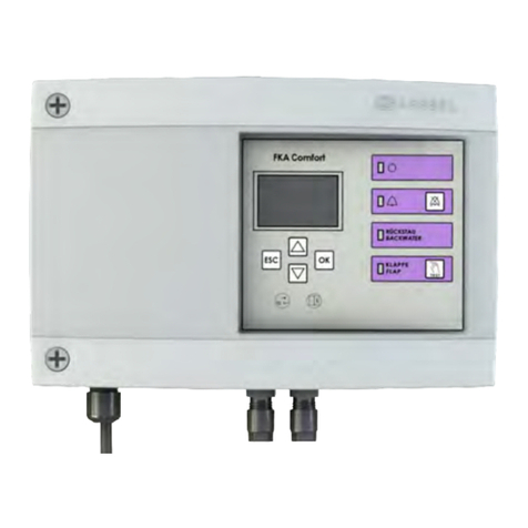 Kessel Staufix FKA Standard Installation and operating manual