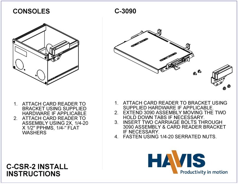 Havis C-CSR-2 Configuration guide