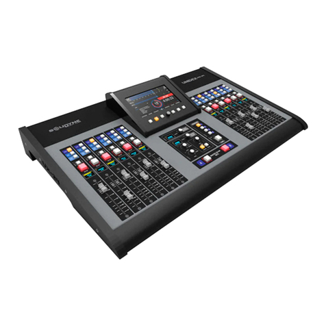 Solidyne UNIDEX UX24 User manual