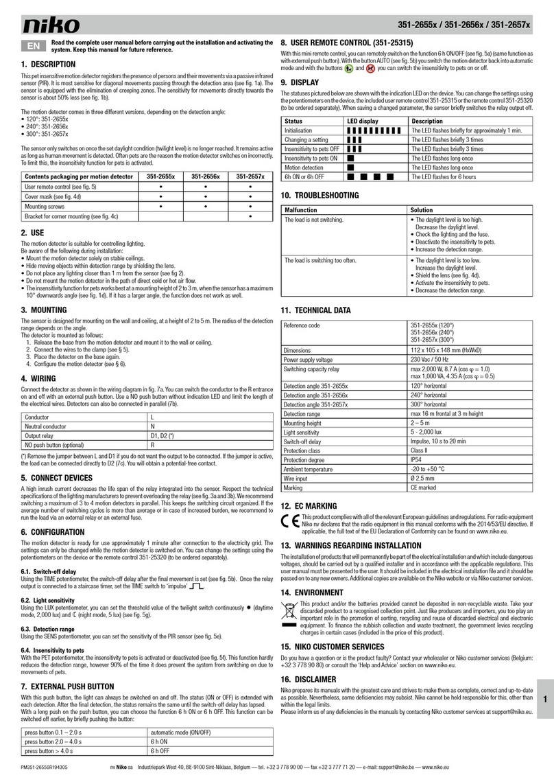 Niko 351-2655 Series User manual