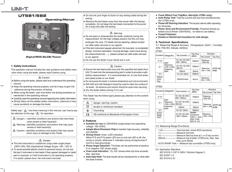 Unit UT581 User manual