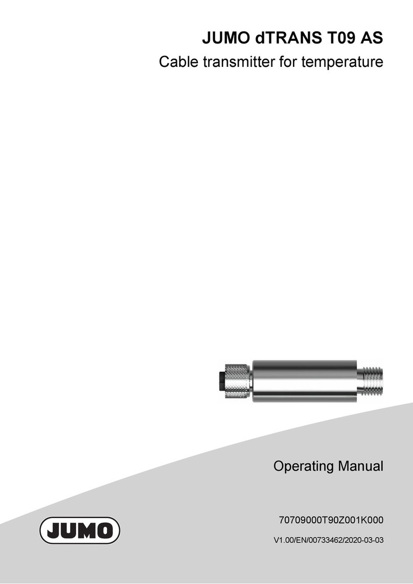 JUMO dTRANS T09 AS operating manual JUMO dTRANS T09 AS operating manual